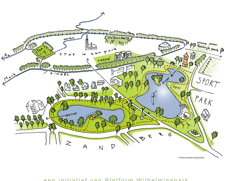 Visie van platform Wilhelminapark